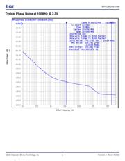 83PN156BKILF datasheet.datasheet_page 6