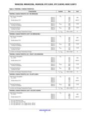 DTC113EM3T5G datasheet.datasheet_page 3