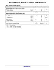 DTC113EET1G datasheet.datasheet_page 4