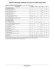 DTC113EET1G datasheet.datasheet_page 5