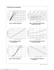 NDP6060_Q datasheet.datasheet_page 4