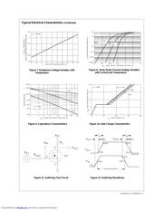 NDP6060_Q datasheet.datasheet_page 5