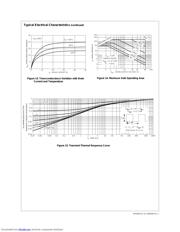 NDP6060_Q datasheet.datasheet_page 6