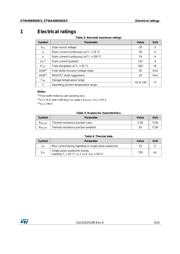 STW40N95DK5 datasheet.datasheet_page 3