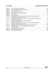 STM32F103R6T6ATR datasheet.datasheet_page 6