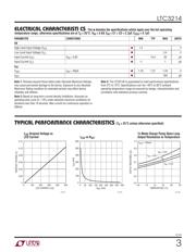 LTC3214EDD#TRPBF datasheet.datasheet_page 3