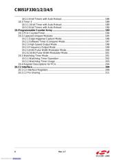 C8051F330DK datasheet.datasheet_page 6