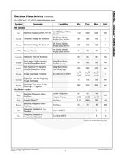 FAN6756MRMY datasheet.datasheet_page 6