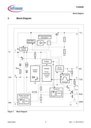 TLE8458GUV33 datasheet.datasheet_page 4