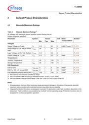 TLE8458GUV33 datasheet.datasheet_page 6