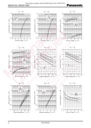 MA3X153A0L datasheet.datasheet_page 2