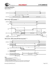 CY7C1049DV33-10ZSXC datasheet.datasheet_page 5