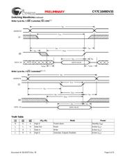 CY7C1049DV33-10ZSXC datasheet.datasheet_page 6