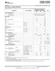 PCM2704CDBR datasheet.datasheet_page 3