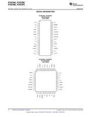 PCM2704CDBR datasheet.datasheet_page 6