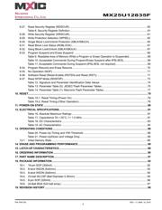 MX25U12835FZ2I-10GTR datasheet.datasheet_page 3