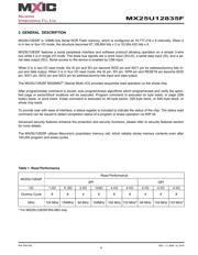 MX25U12835FZ2I-10GTR datasheet.datasheet_page 6