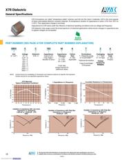 12065C105JAT2A datasheet.datasheet_page 1