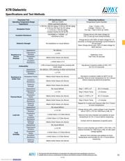 12065C105JAT2A datasheet.datasheet_page 2