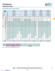 12065C105JAT2A datasheet.datasheet_page 4