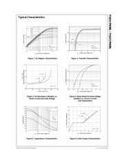 FQU17N08L datasheet.datasheet_page 3