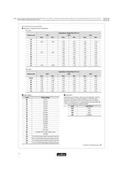 GRM188R71E473KA01D datasheet.datasheet_page 6