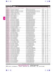 MAX525BCPP+ datasheet.datasheet_page 1