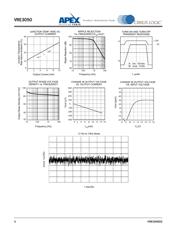 VRE3050 datasheet.datasheet_page 4
