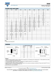 293D157X9010D2TE3 datasheet.datasheet_page 2