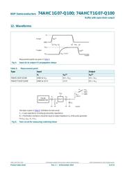 74AHC1G07GV-Q100H 数据规格书 6