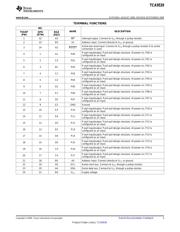 TCA9539PW datasheet.datasheet_page 3