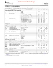 TPS53219RGTR datasheet.datasheet_page 5