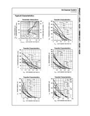 MMBF4119 datasheet.datasheet_page 3