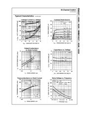 MMBF4119 datasheet.datasheet_page 4