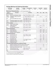 FDP33N25 datasheet.datasheet_page 2