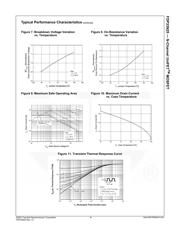 FDP33N25 datasheet.datasheet_page 4