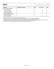 AD8197 datasheet.datasheet_page 4