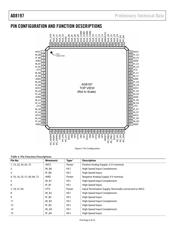 AD8197 datasheet.datasheet_page 6