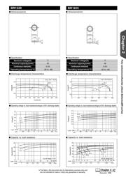 BR-1225/HCN Datenblatt PDF