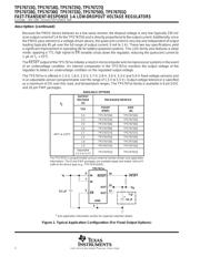 TPS76701 datasheet.datasheet_page 2