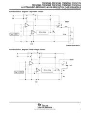 TPS76701 datasheet.datasheet_page 3