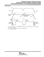 TPS76701 datasheet.datasheet_page 5