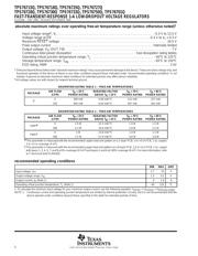 TPS76701 datasheet.datasheet_page 6