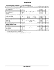 NTMFS4934NT1G datasheet.datasheet_page 3