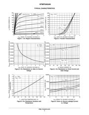 NTMFS4934NT1G datasheet.datasheet_page 4