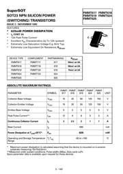 FMMT618TA Datenblatt PDF