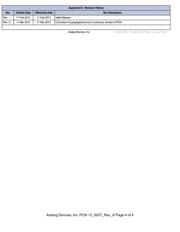 ADG5409BRUZ datasheet.datasheet_page 4