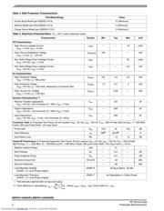 MRF6V14300H datasheet.datasheet_page 2