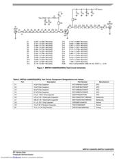 MRF6V14300H datasheet.datasheet_page 3