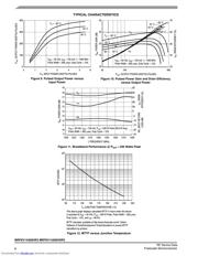 MRF6V14300H datasheet.datasheet_page 6